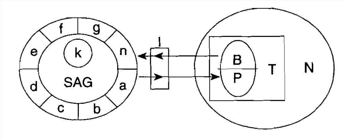 diagrama 2