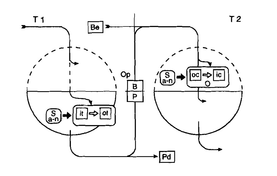 diagrama 3